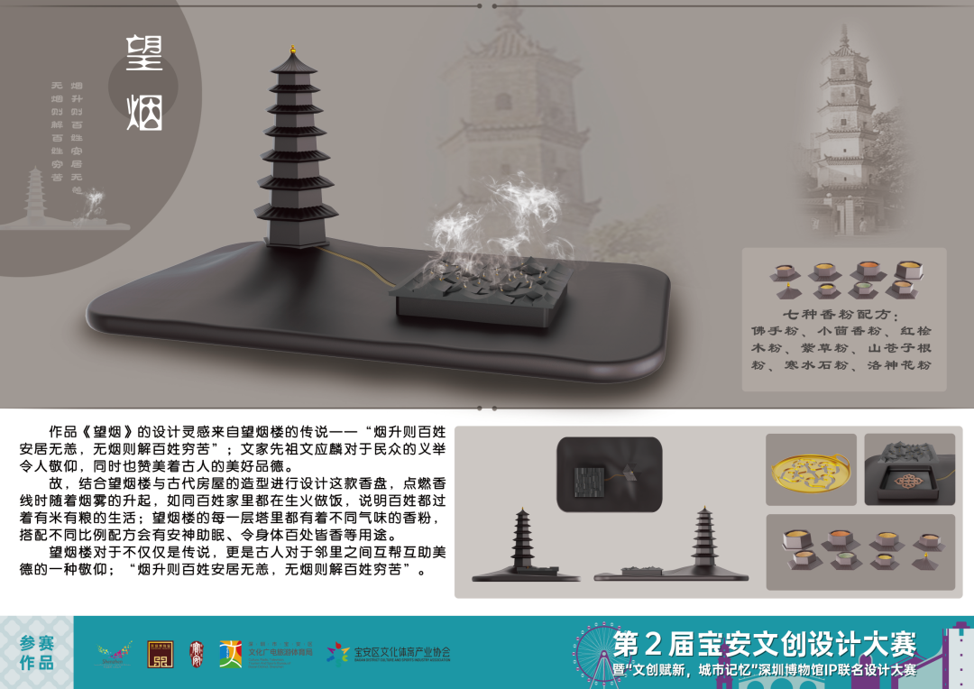 2021宝安文创设计大赛暨“文创赋新，城市记忆”深圳博物馆IP联名设计大赛获奖作品