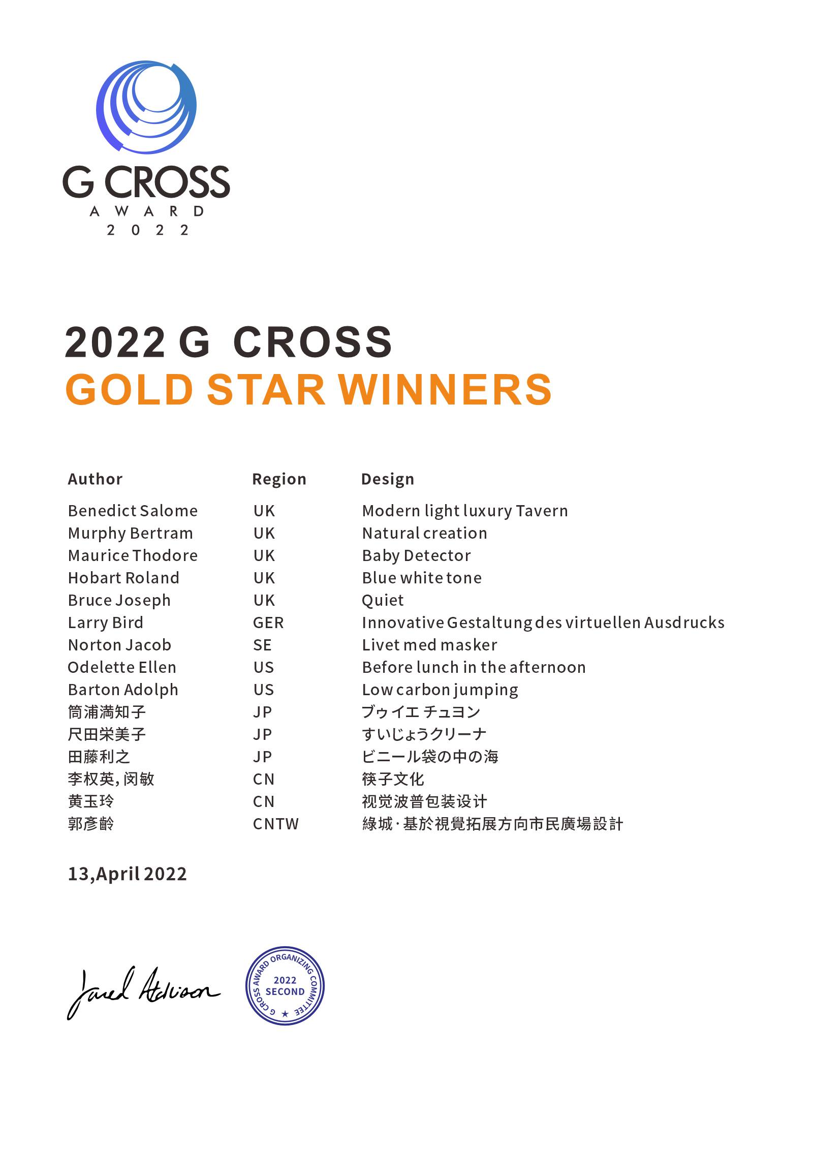 [获奖查询] 第二届G CROSS创意奖 获奖查询-CNYISAI艺赛