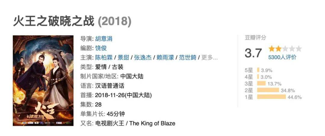 漫改剧,吃相为何总这么难看?